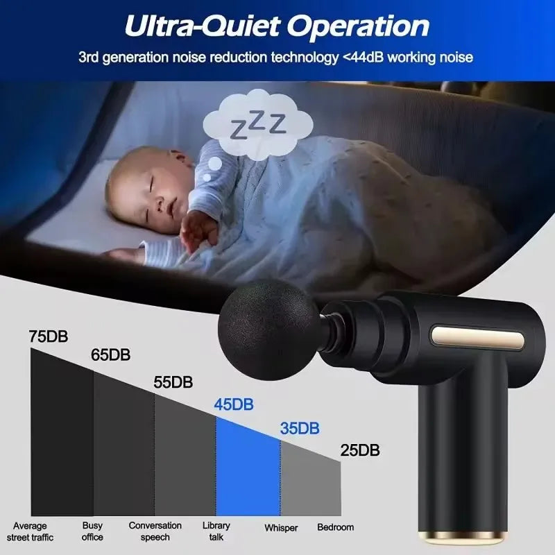 Professional Grade Massage Gun for Muscle Relaxation - Smarsty