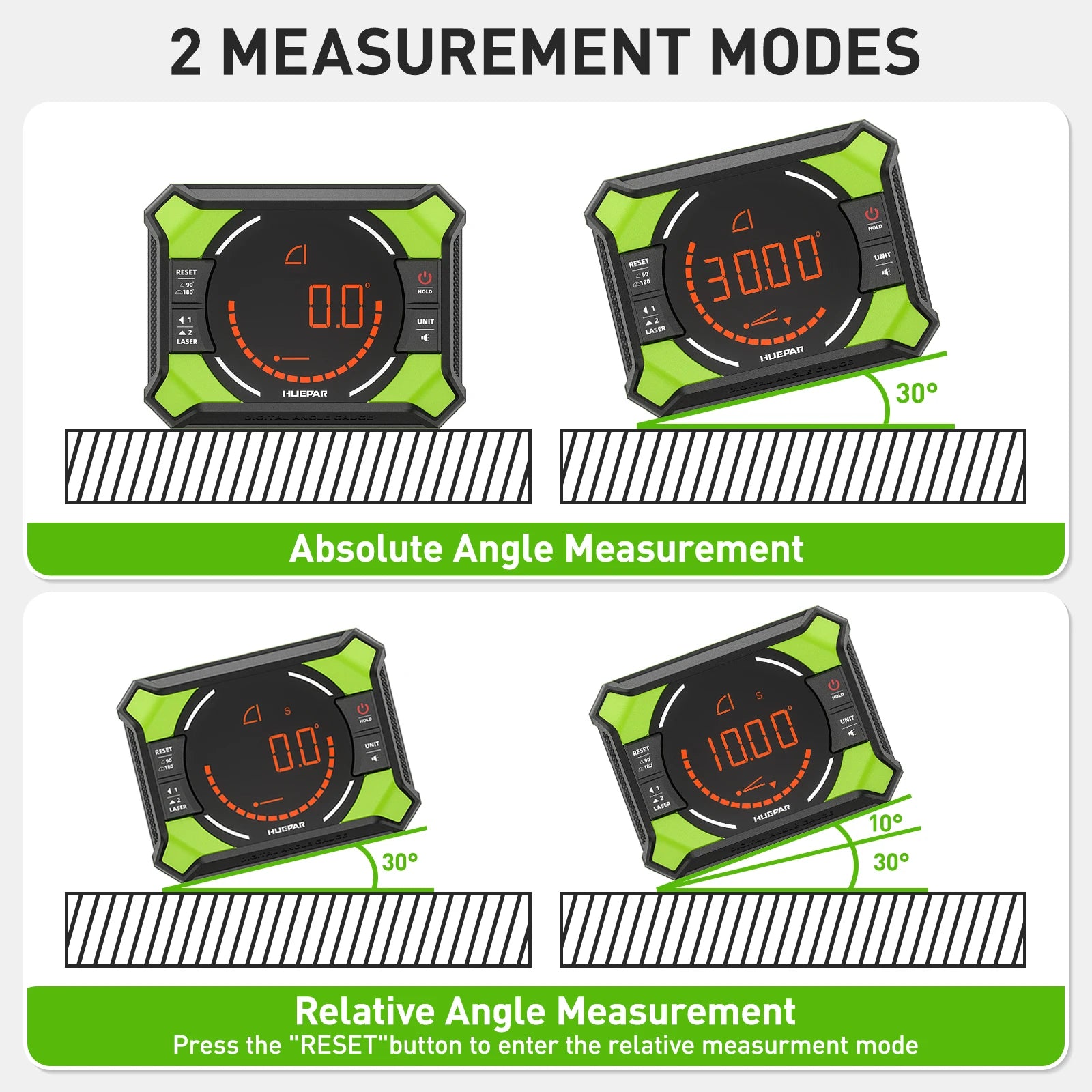 Huepar Digital Laser Angle Gauge with LCD Display - Smarsty