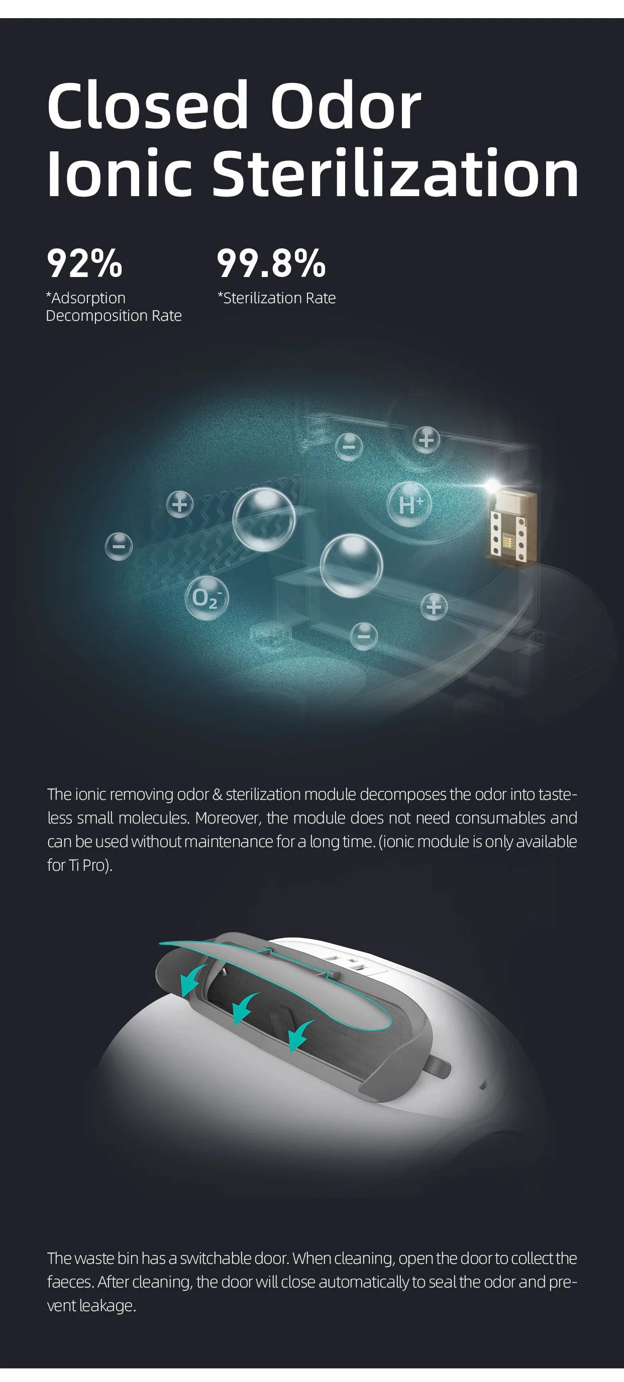 Smart Self Cleaning Cat Litter Box with Enclosed Design - Smarsty