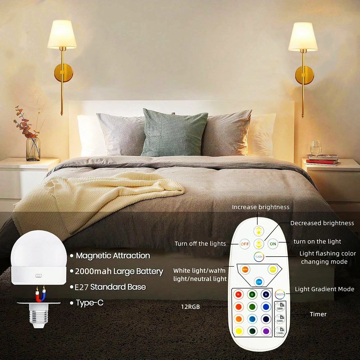 Rechargeable Wireless Dimmable Wall Lamp with Remote Control - Smarsty