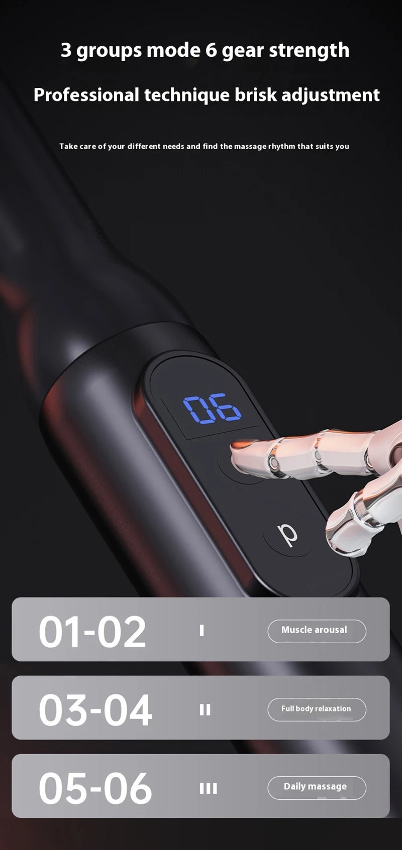 Portable Deep Tissue Massage Gun for Muscle Relief - Smarsty