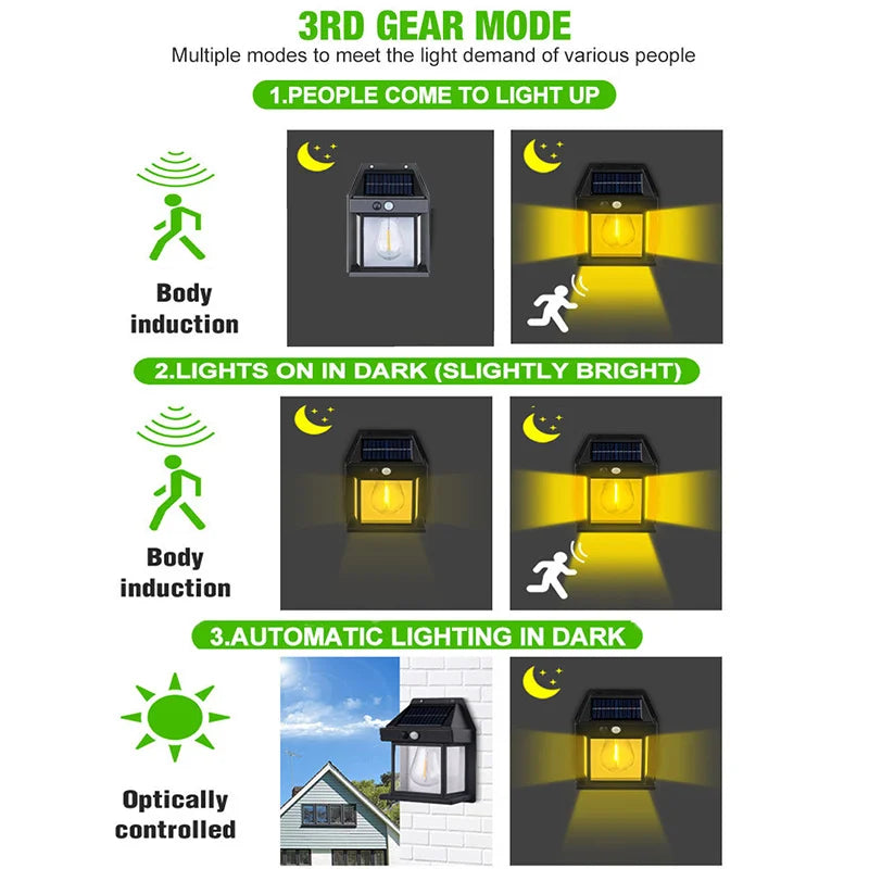 Solar Motion Sensor Night Lamp for Outdoor Safety - Smarsty