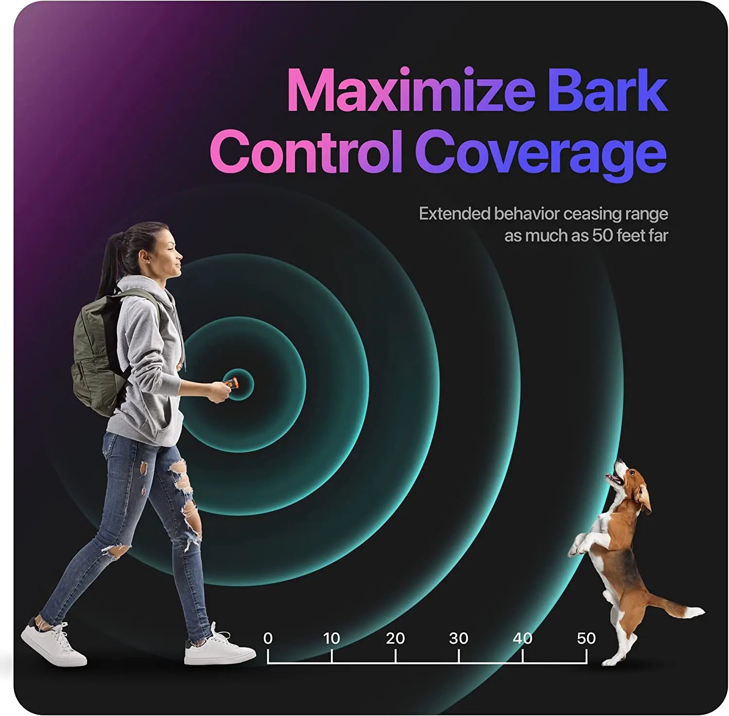 Ultrasonic Dog Repeller Training Device with LED Flashlight - Smarsty