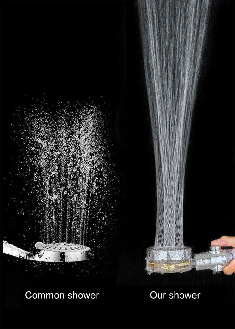 High pressure rotating helix shower head - Smarsty