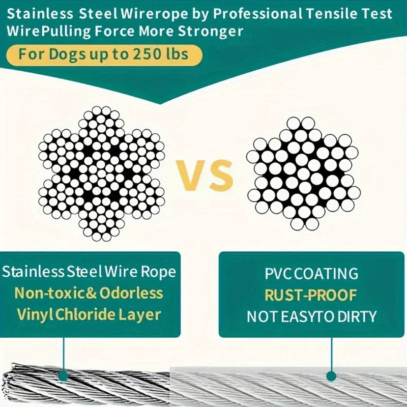 Double-Headed Dog Tie Out Cable Leash for Outdoor Training - Smarsty