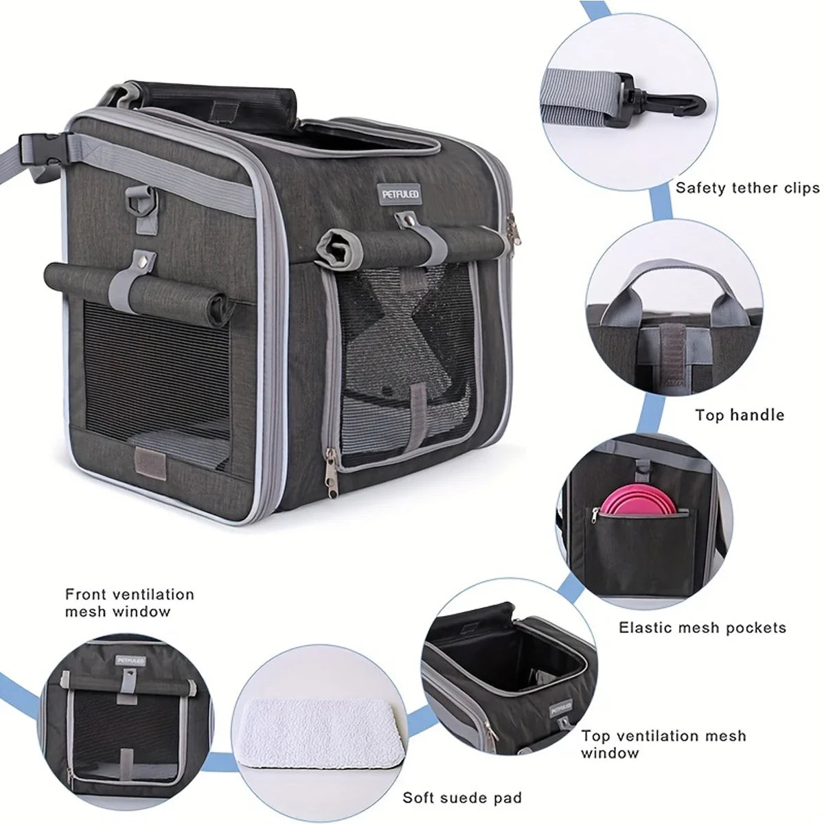 Expandable Soft Sided Pet Carrier Backpack for Biking - Smarsty