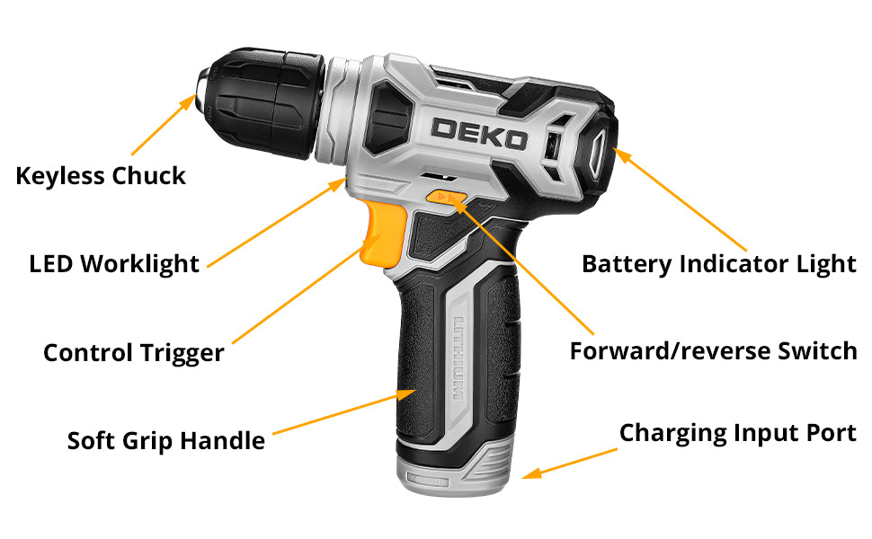 DEKO 126 Piece Power Tool Combo Kit with Lightweight Cordless Drill - Smarsty