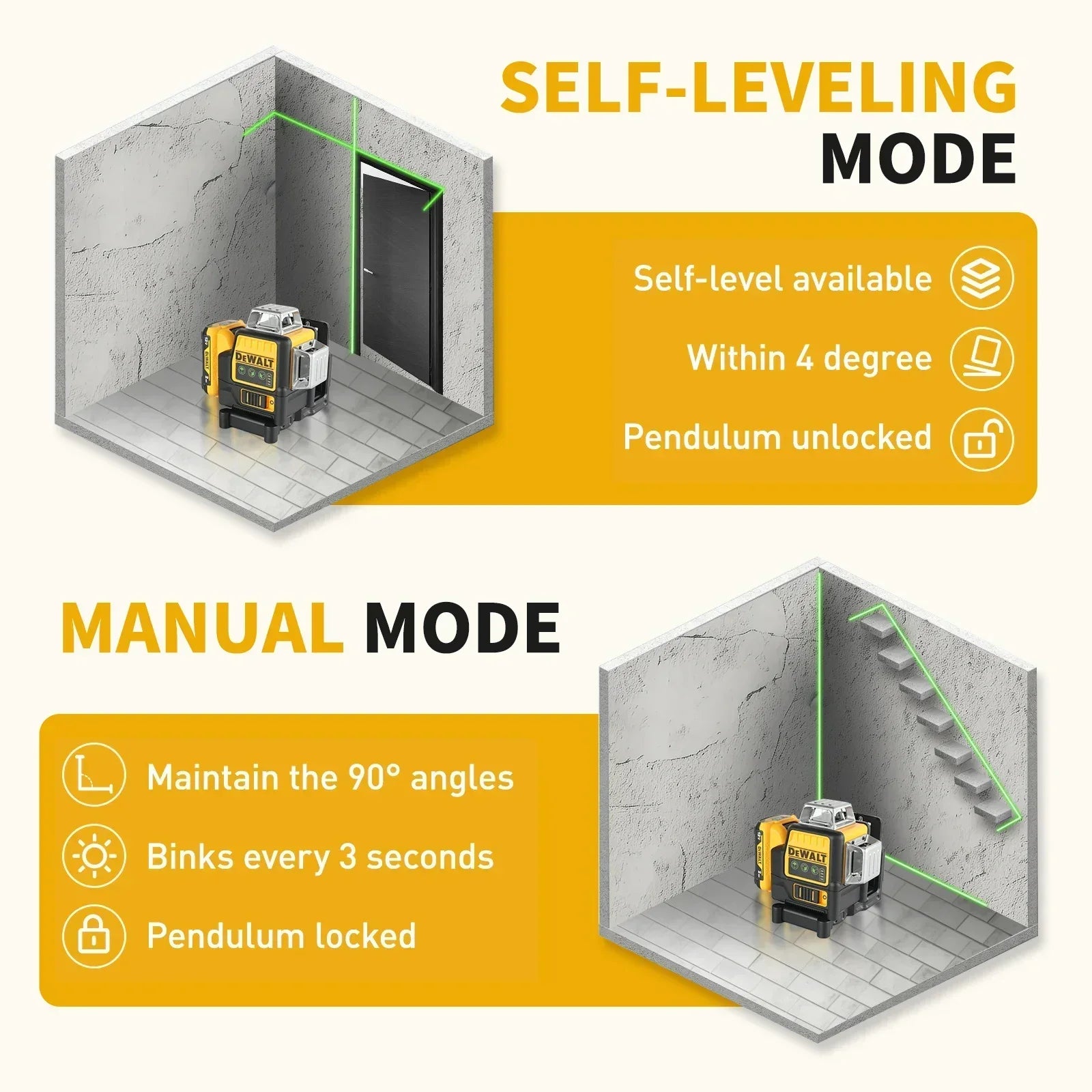 DeWALT DW089LG 12 Line Laser Level with 360 Degree Visibility - Smarsty