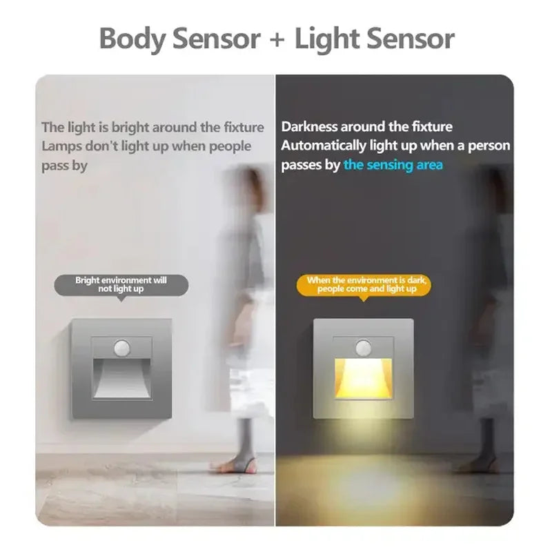 PIR Motion Sensor LED Night Light for Safe Stairs - Smarsty