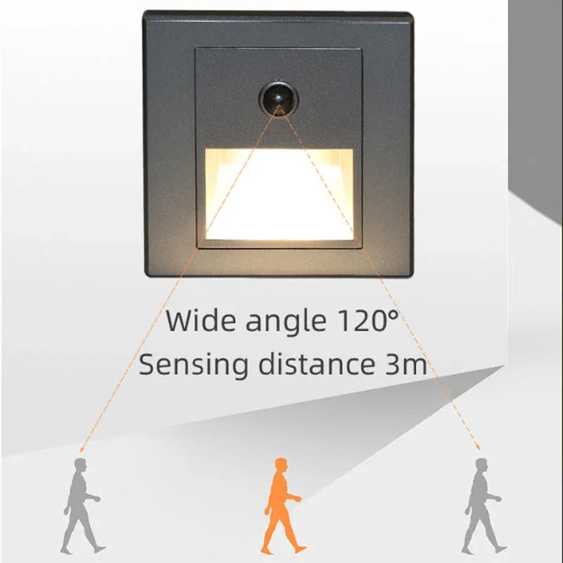 PIR Motion Sensor LED Night Light for Safe Stairs - Smarsty