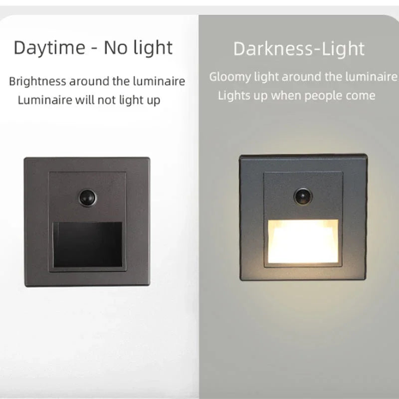 PIR Motion Sensor LED Night Light for Safe Stairs - Smarsty