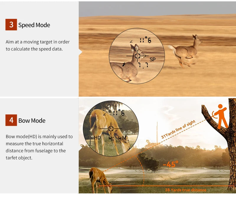 Revasri Golf Laser Rangefinder with Flag Lock Feature - Smarsty