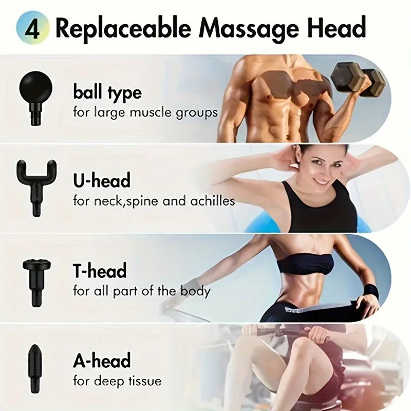 Deep Tissue Massage Gun for Muscle Relief and Relaxation - Smarsty