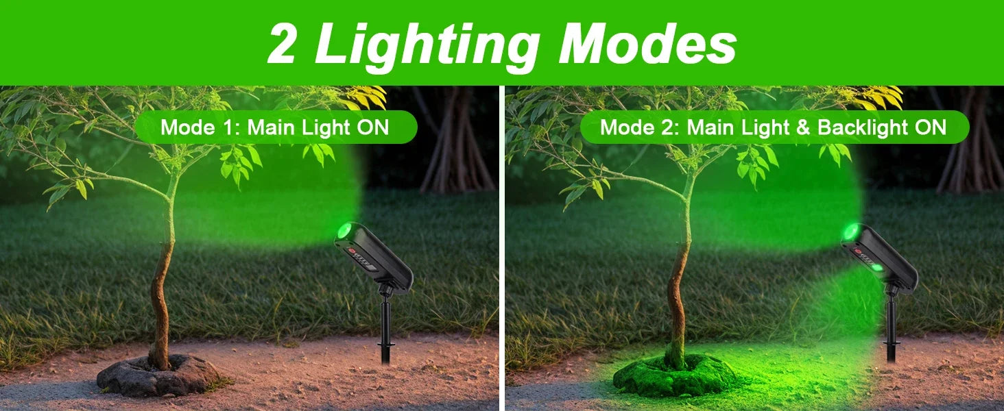 Solar LED Wall Light for Garden Pathway Illumination - Smarsty