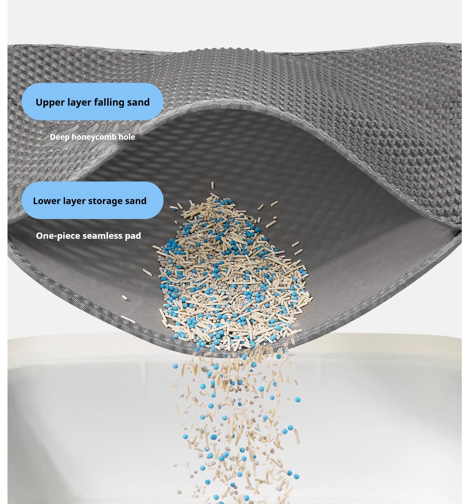 Waterproof Cat Litter Mat Double Layer Non-Slip Design - Smarsty