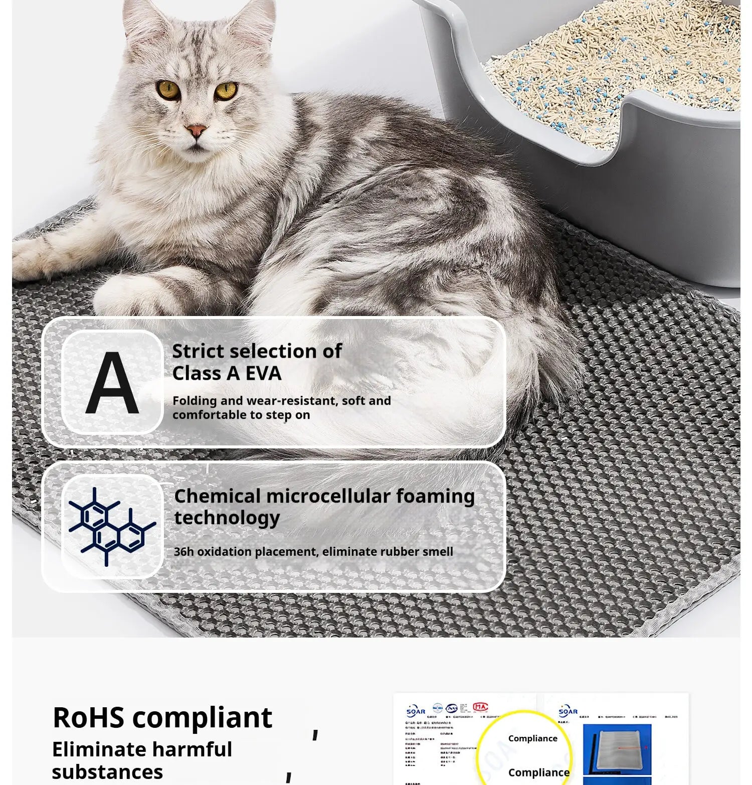 Waterproof Cat Litter Mat Double Layer Non-Slip Design - Smarsty