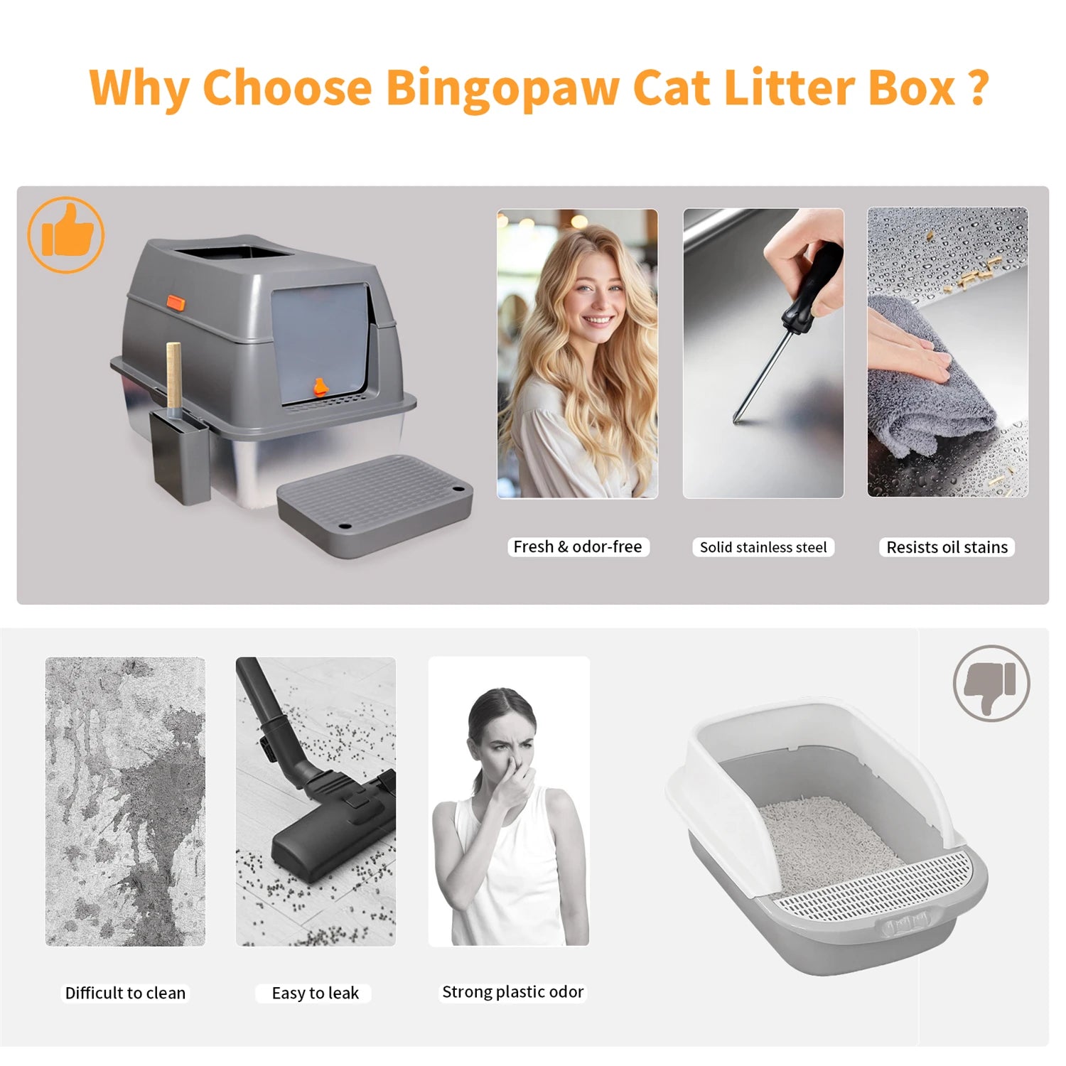 Extra Large Enclosed Stainless Steel Cat Litter Box - Smarsty