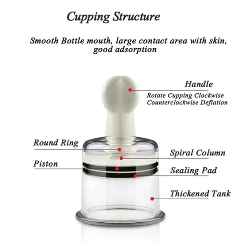 Vacuum Suction Cupping Cups for Nipple Enhancement - Smarsty