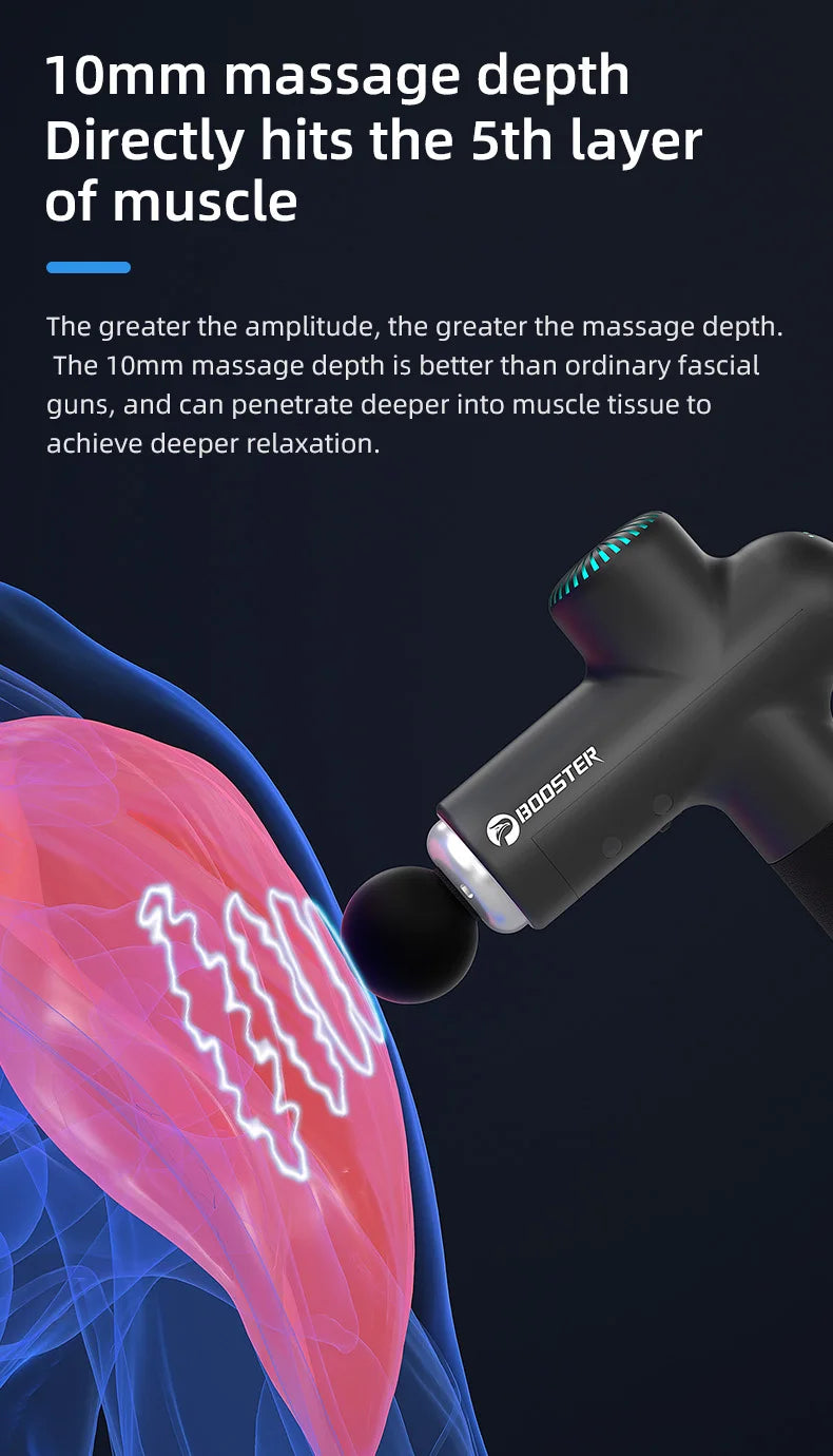 Electric Neck Massager for Ultimate Muscle Relaxation - Smarsty