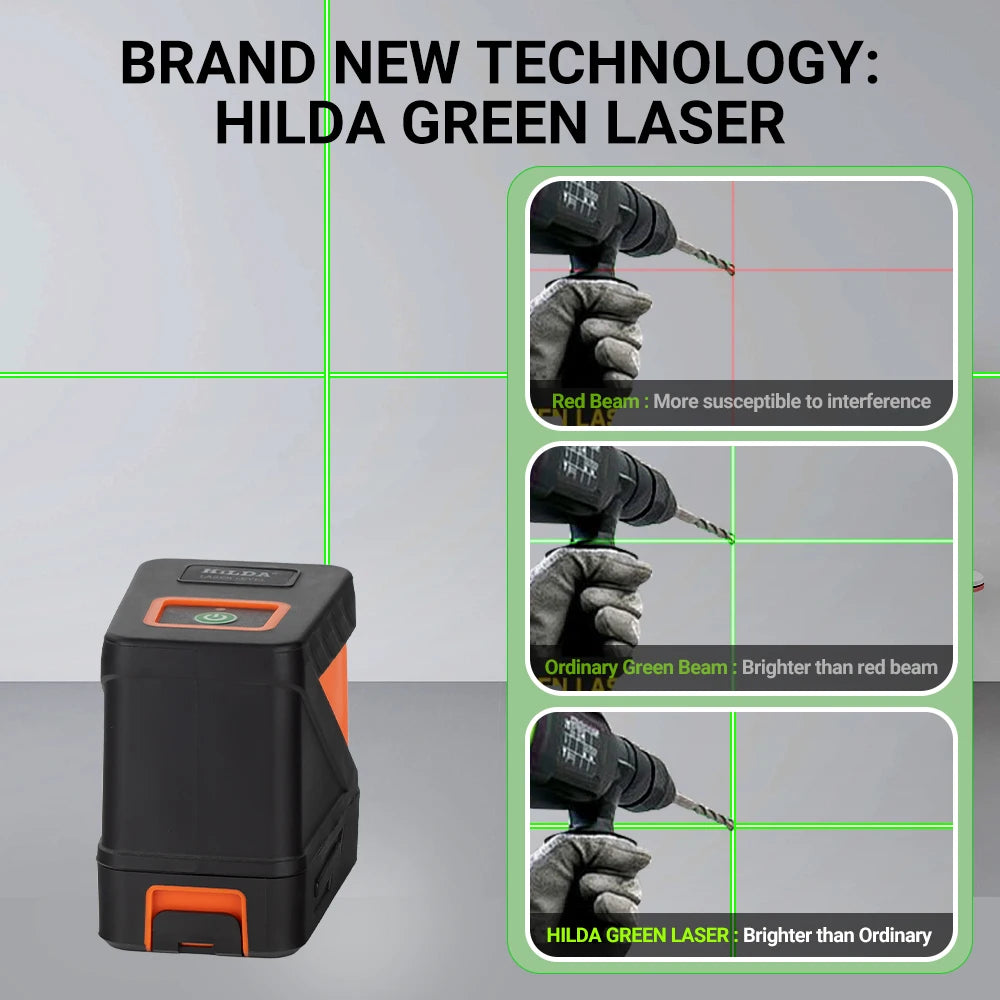 HILDA Self Levelling Green Laser Level with Cross Line Precision - Smarsty