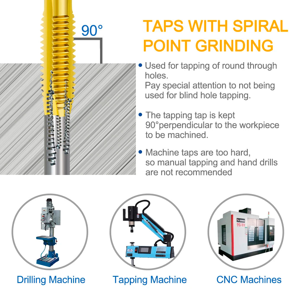 HSS Titanium Coated Tap Drill Bit Set for Precision Threading - Smarsty