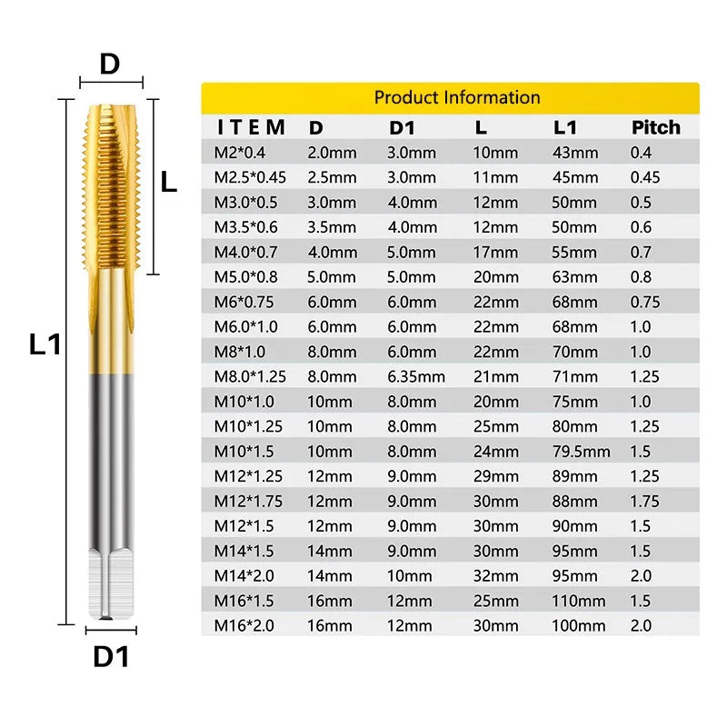 HSS Titanium Coated Tap Drill Bit Set for Precision Threading - Smarsty