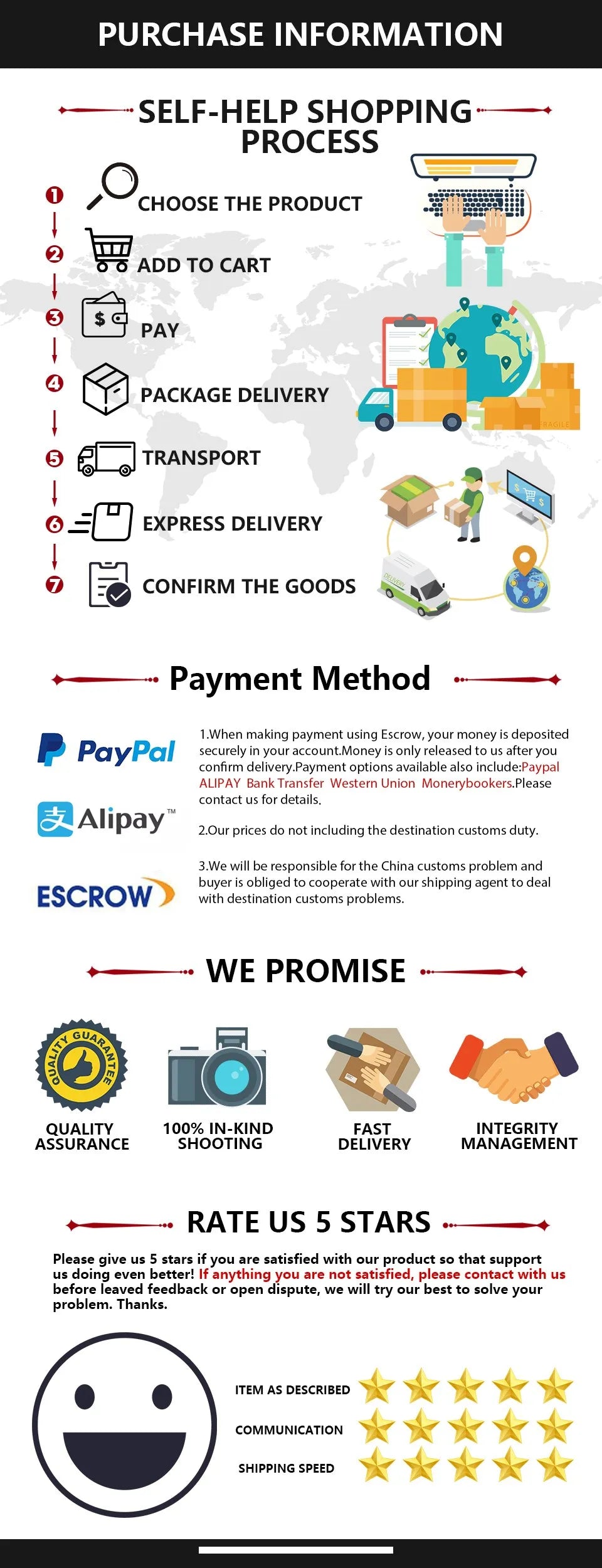 HSS Titanium Coated Tap Drill Bit Set for Precision Threading - Smarsty