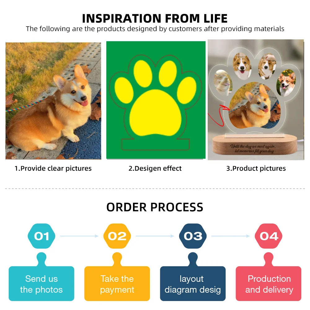 Custom Dog Photo Night Light for Pet Memorial - Smarsty