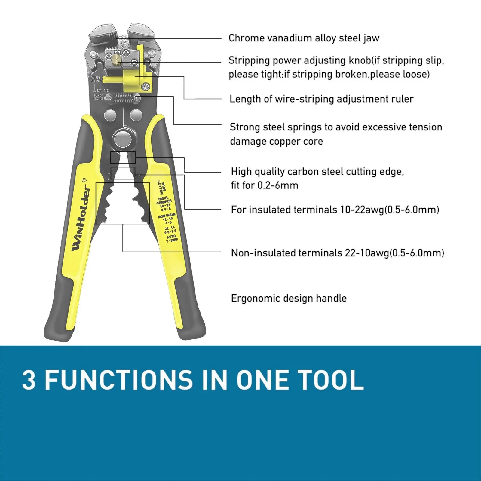 Professional Electrician Wire Stripper and Cutter Tool - Smarsty
