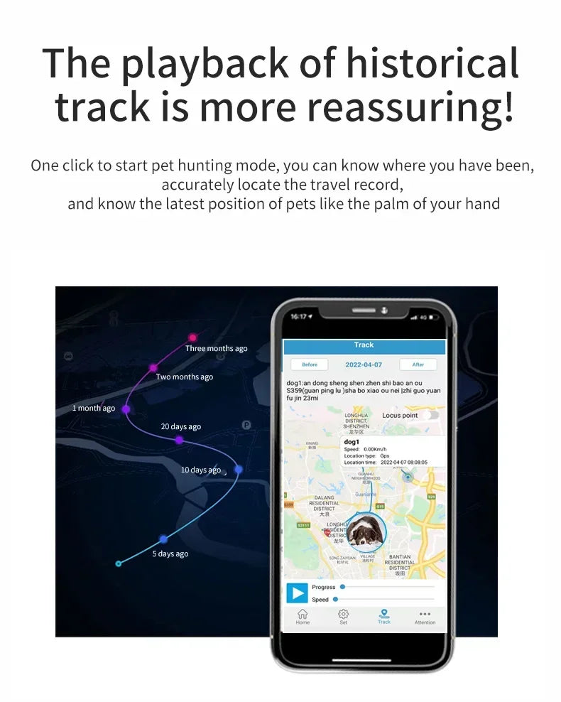 GPS Tracking Collar for Pets - Smarsty