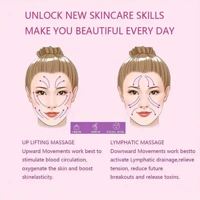 Cooling LCE Globes for Facial Massage and Puffiness Relief - Smarsty