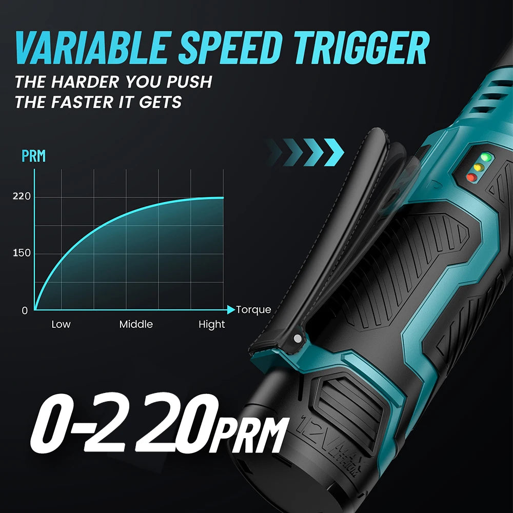 Seesii 6 Inch Cordless Electric Ratchet Wrench 55Nm - Smarsty