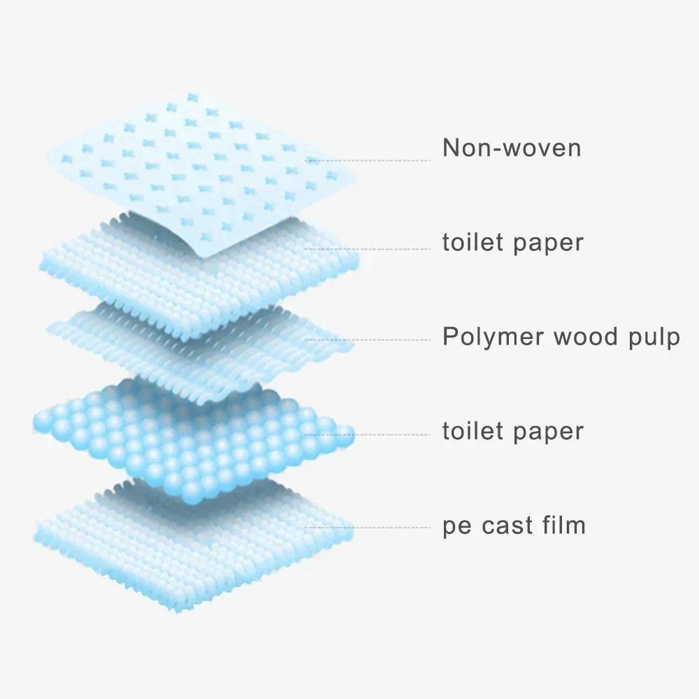 Ultra Absorbent Pet Diaper Pads with Odor Control - Smarsty