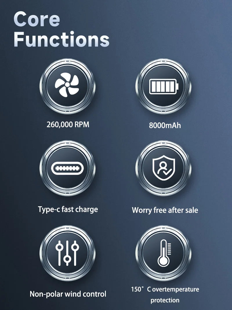 Xiaomi Powerful Air Blower with 350000RPM Turbo Speed - Smarsty