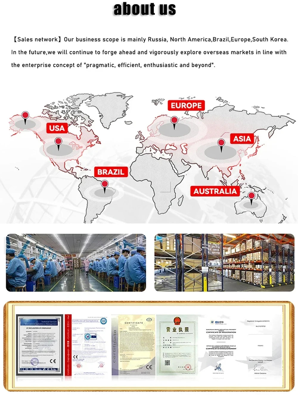 1/4 Inch Ratchet Wrench with Insulated Handle - Smarsty