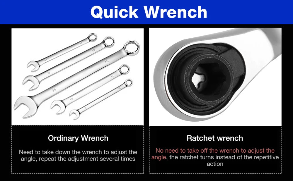 Mini Ratchet Wrench Double Ended for Fast Repairs - Smarsty