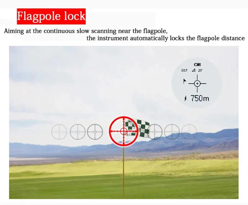 SNDWAY Golf Rangefinder with High Precision Measurement - Smarsty