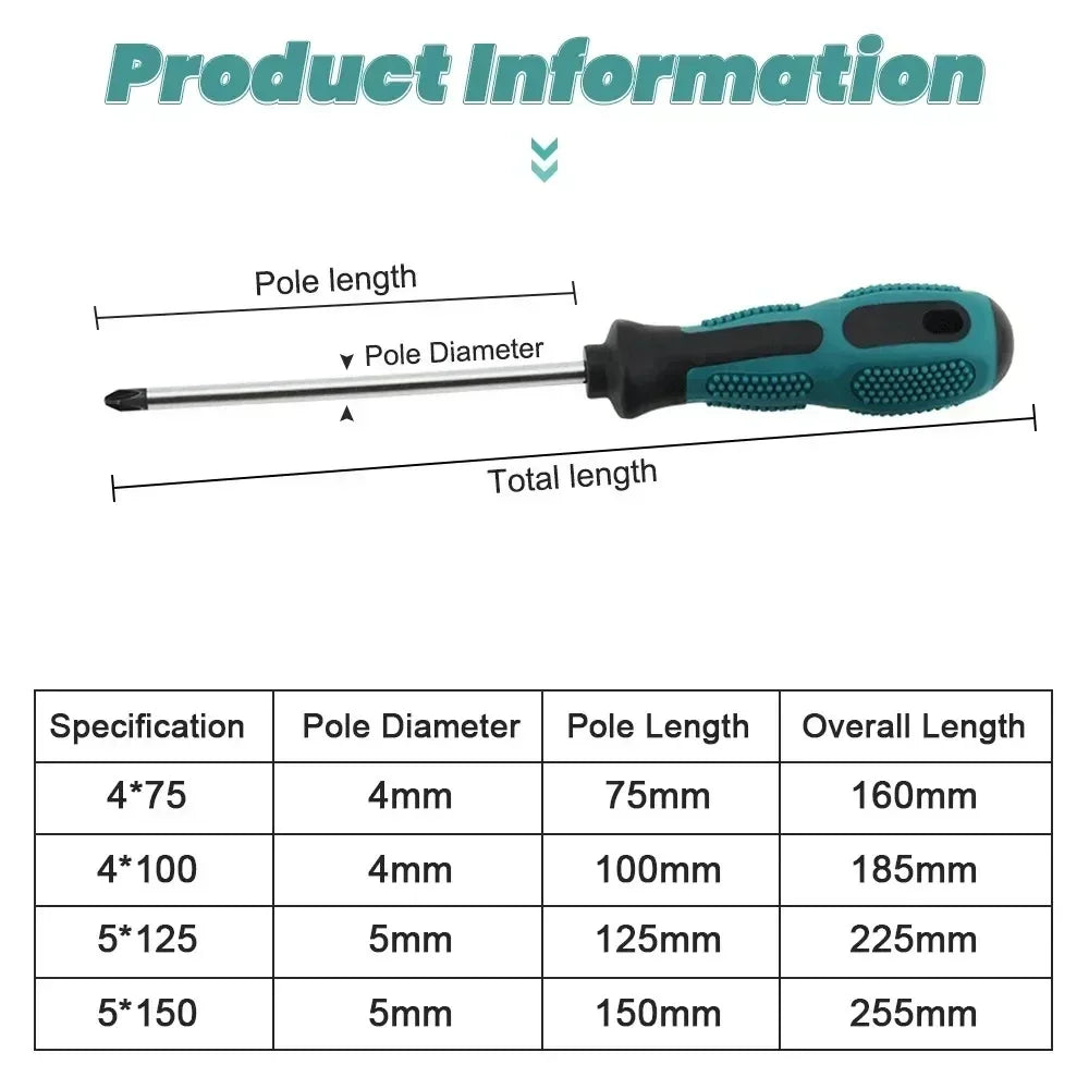 Multipurpose Magnetic Screwdriver Set for Easy Repairs - Smarsty