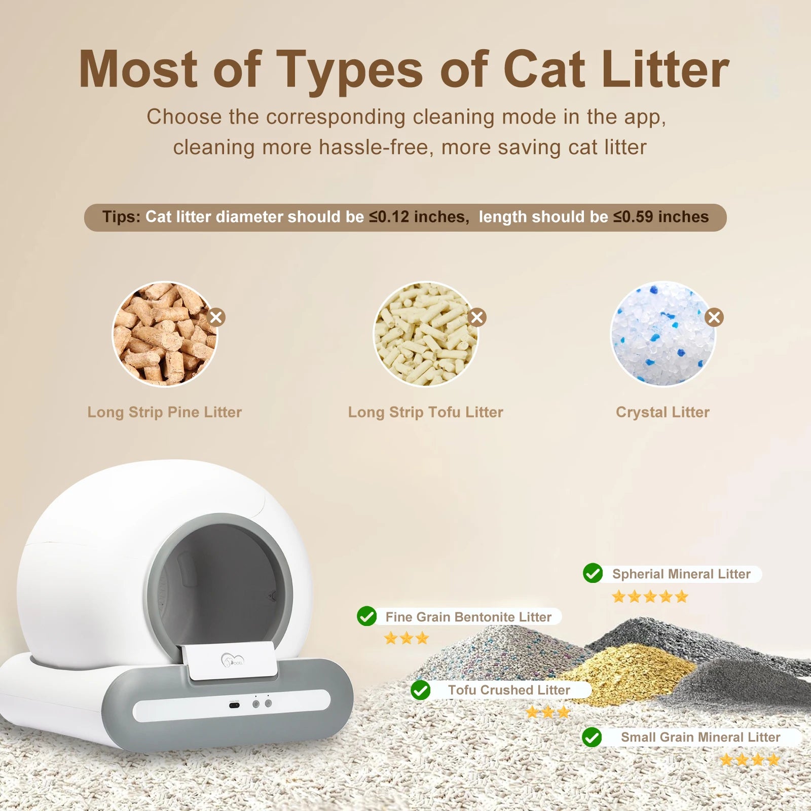 DOEL Automatic Self Cleaning Cat Litter Box with App Control - Smarsty