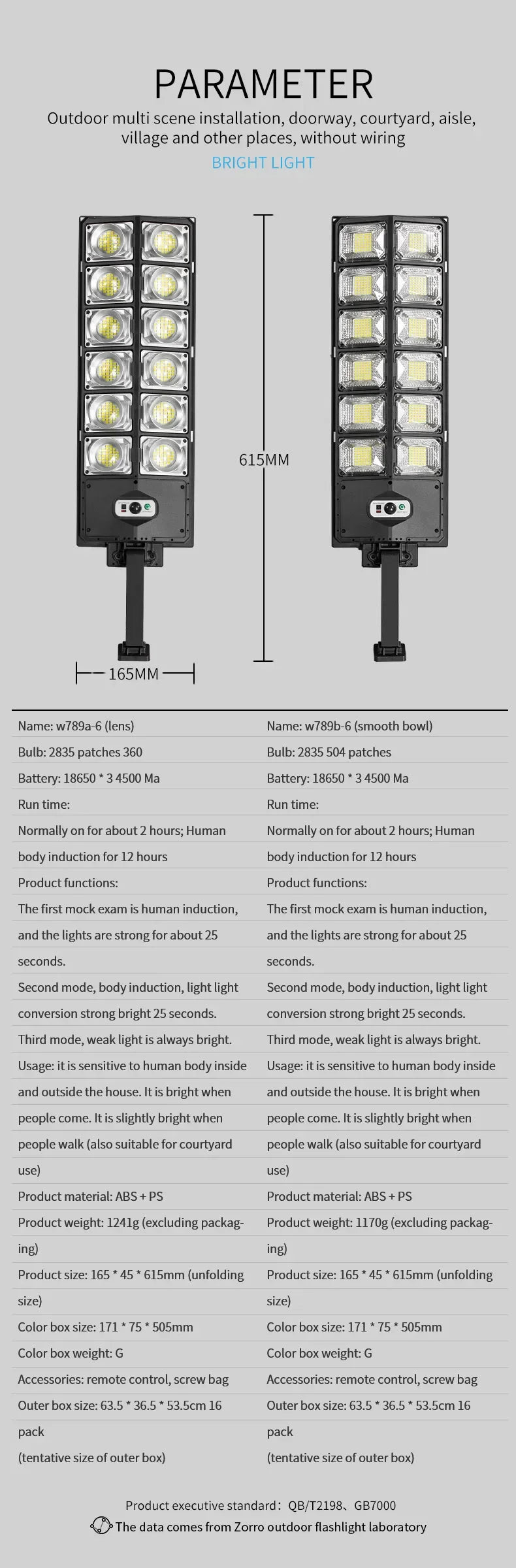 Super Bright Outdoor Solar LED Wall Lights with Motion Sensor - Smarsty