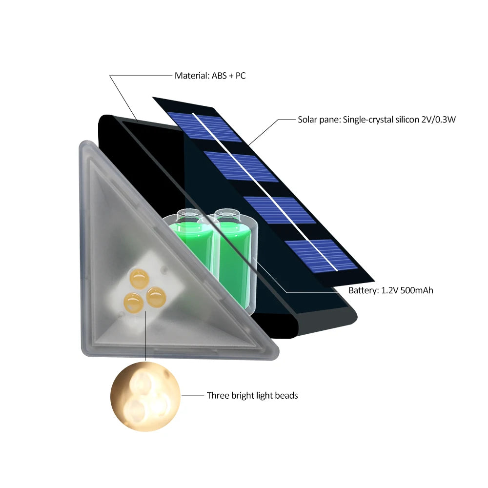 Outdoor Solar Step Lights with RGB Colors for Safe Pathways - Smarsty