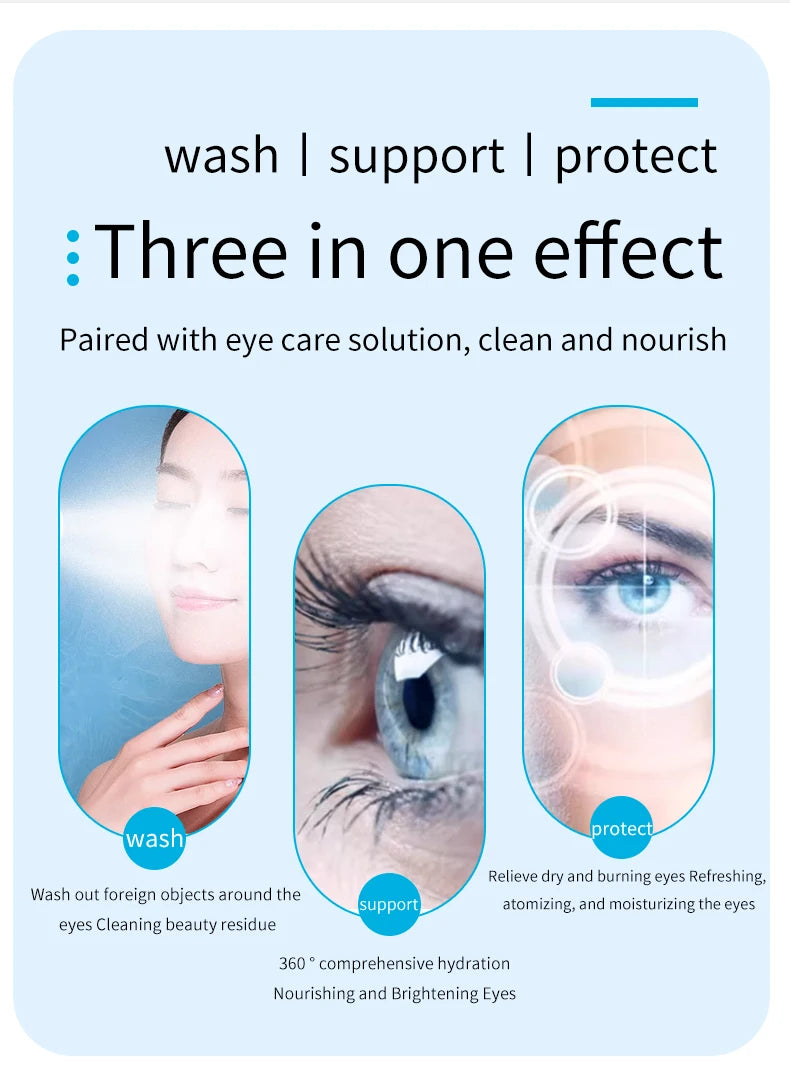 Electric Eye Massager with Nano Steam Hydration - Smarsty