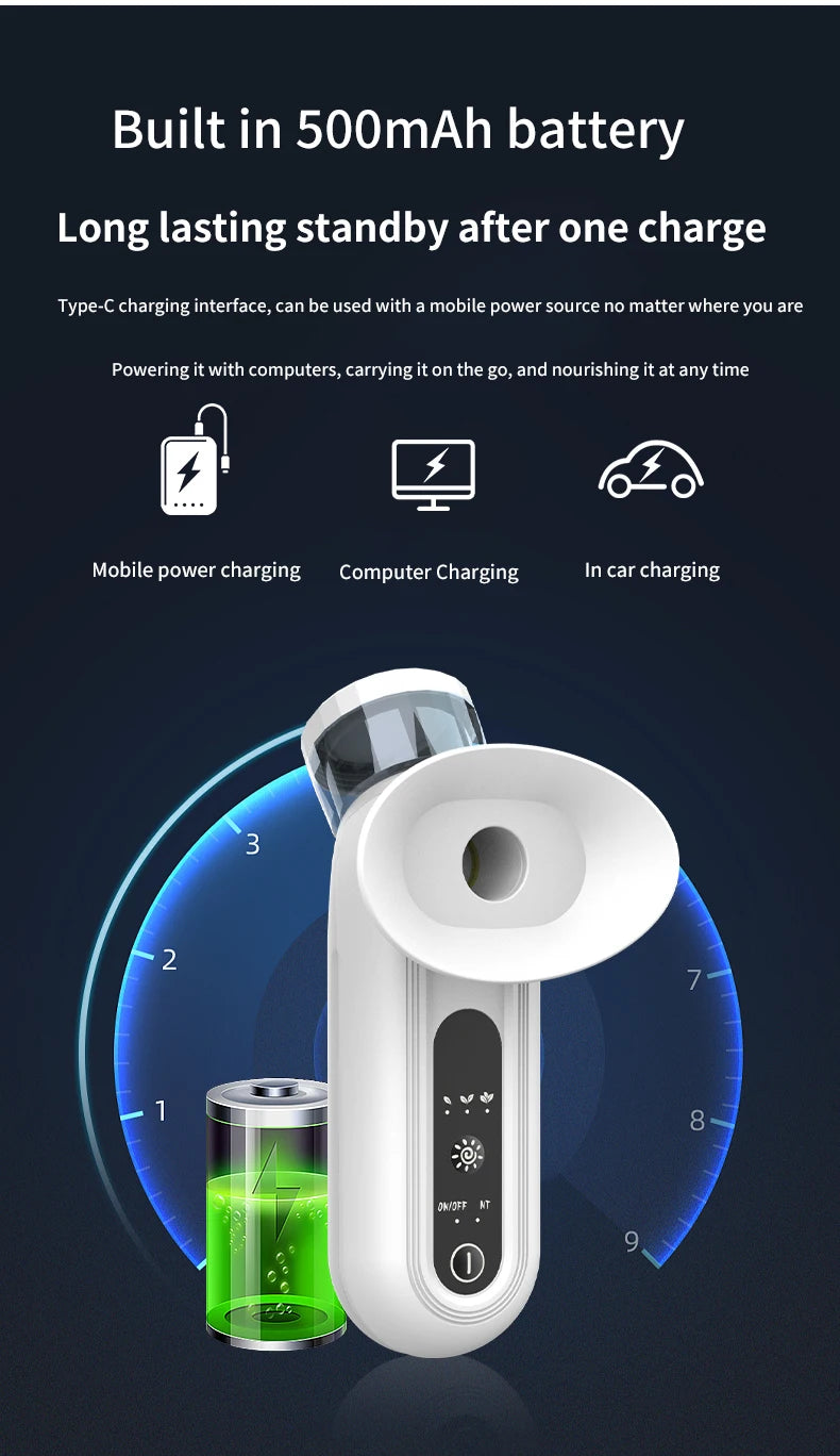 Electric Eye Massager with Nano Steam Hydration - Smarsty