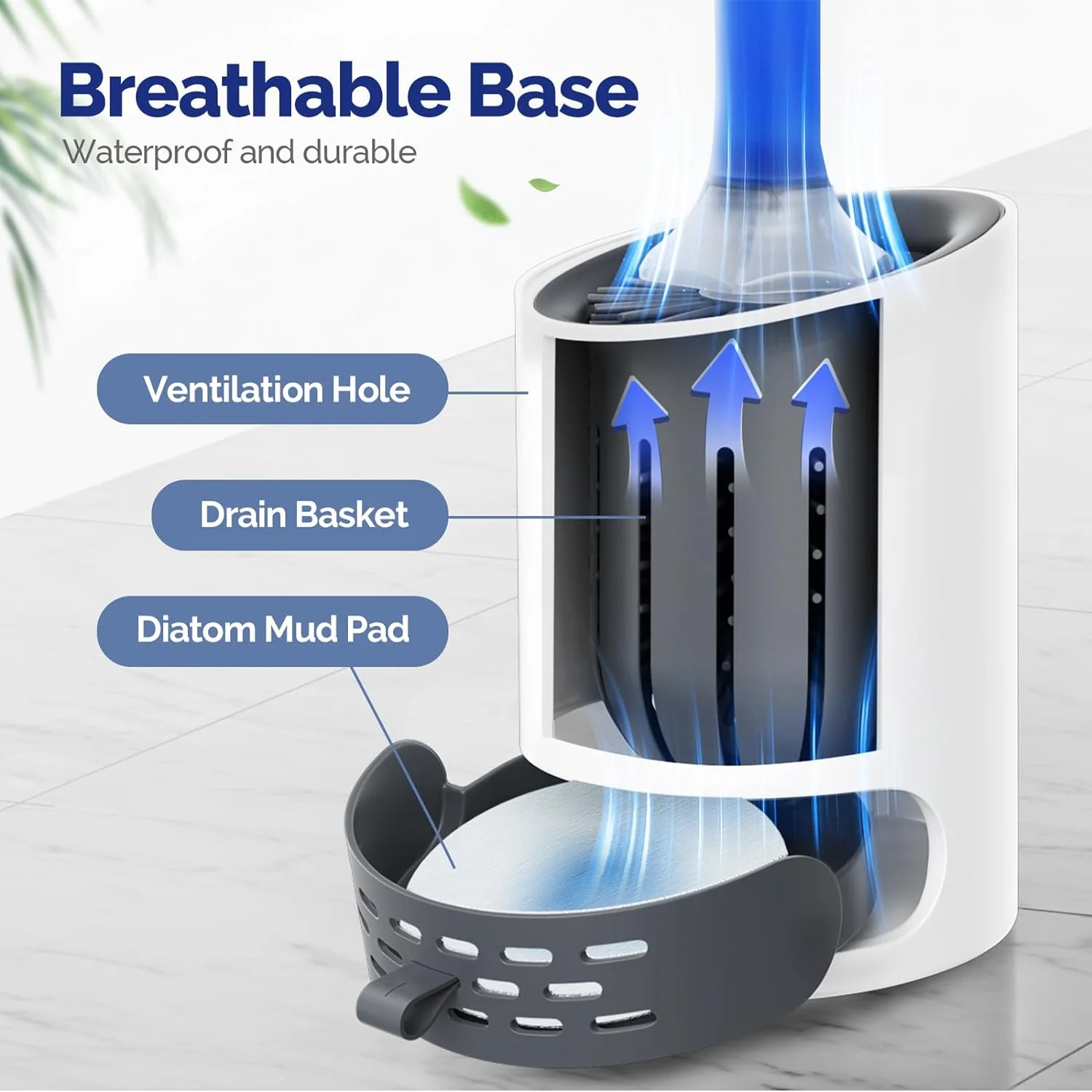 Water Spray Silicone Toilet Brush with Long Handle - Smarsty