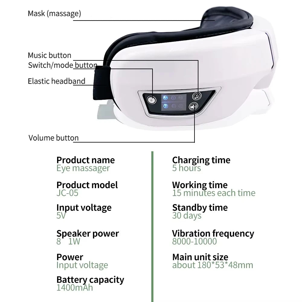 Smart Eye Massage Instrument for Relaxation and Fatigue Relief - Smarsty