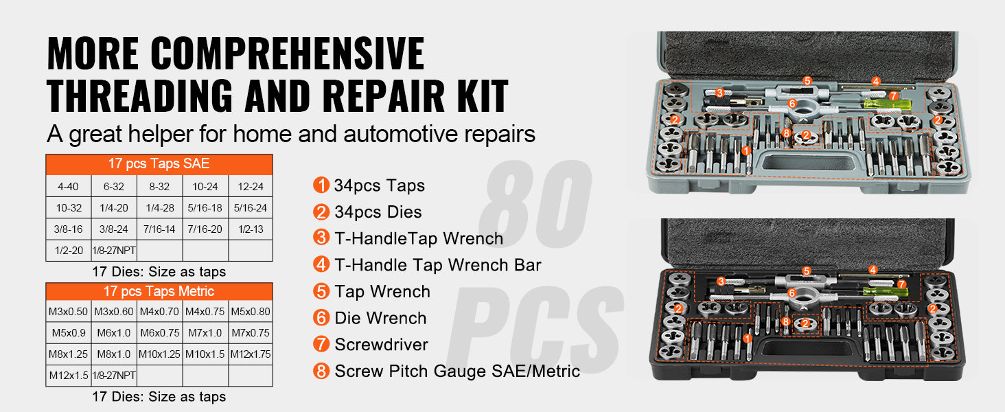 SucceBuy Tap and Die Set 40PCs 60PCs 80PCs 110/116PCs Metric SAE Standard Bearing Steel Taps and Dies Essential Threading Tool