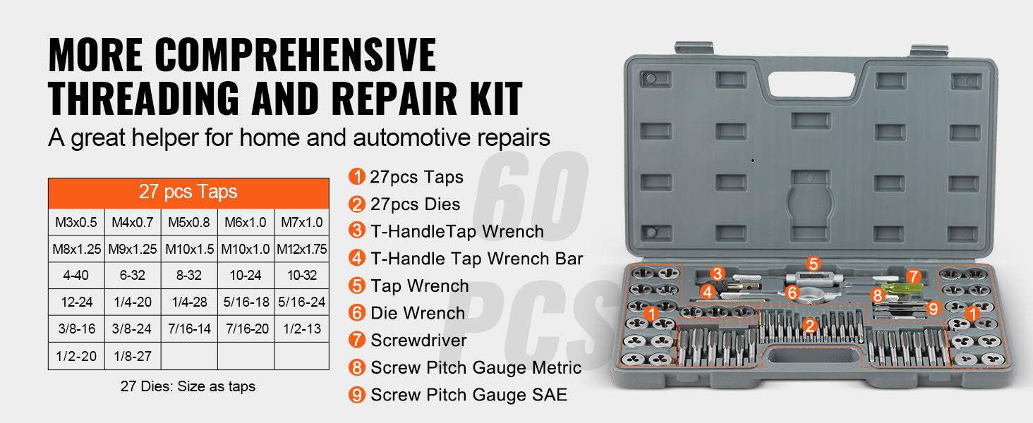 SucceBuy Tap and Die Set 40PCs 60PCs 80PCs 110/116PCs Metric SAE Standard Bearing Steel Taps and Dies Essential Threading Tool