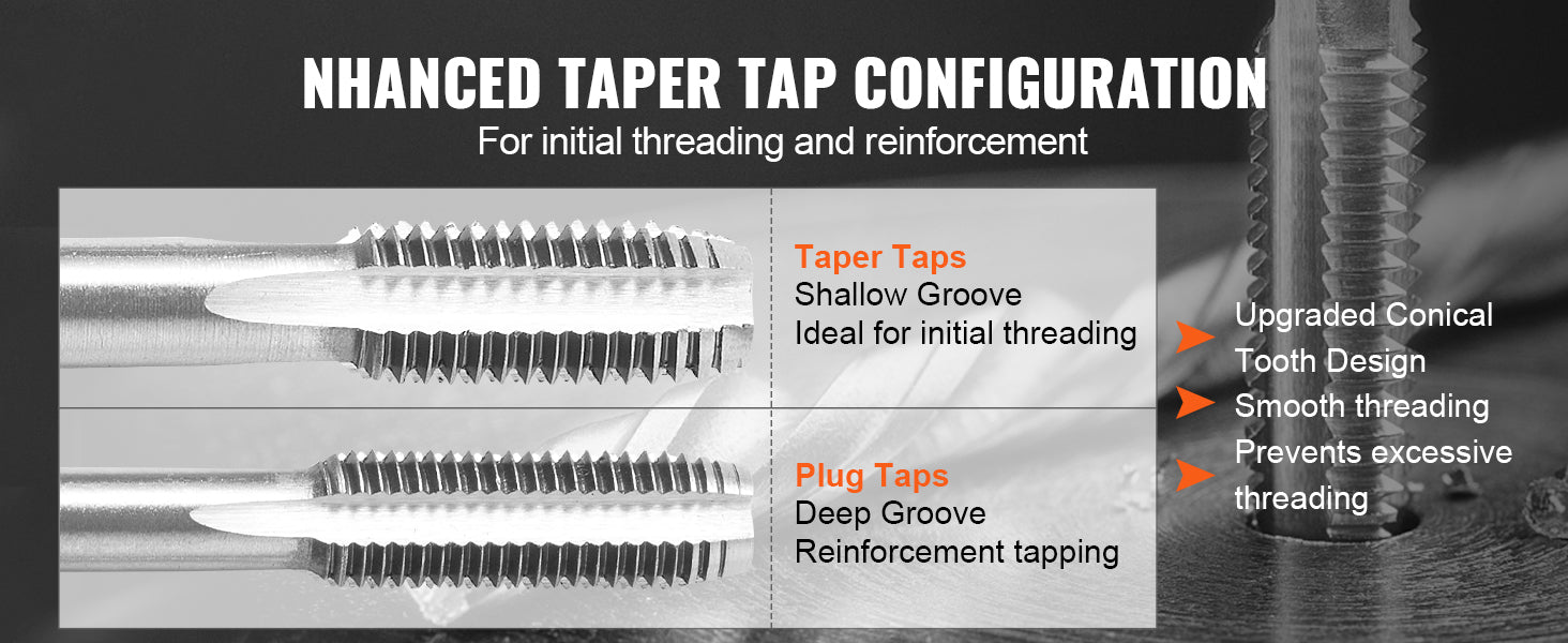 SucceBuy Tap and Die Set 40PCs 60PCs 80PCs 110/116PCs Metric SAE Standard Bearing Steel Taps and Dies Essential Threading Tool