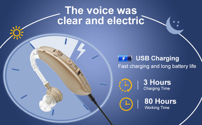 Rechargeable High Performance Hearing Aids With Charger - Smarsty