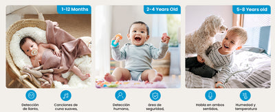 ieGeek 5" 2K/3MP Baby Surveillance Camera, 360° PTZ Baby Monitor with Camera and Dual Screen Preview, Motion Detection